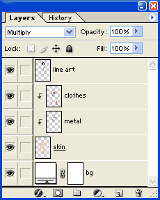 Photoshop Tutorial Wonder Woman - Step 3 : Flats Layers